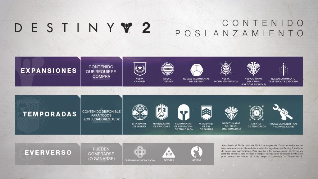 Destiny 2