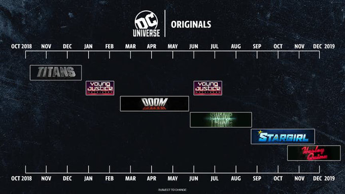 Se revela el calendario de DC Universe 2018-2019