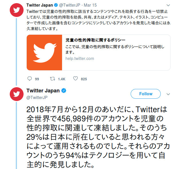 Twitter Bloqueo de Cuentas