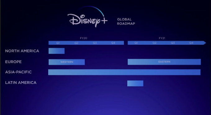 Disney+: Latinoamérica indignada tras anuncio de estreno  y precio