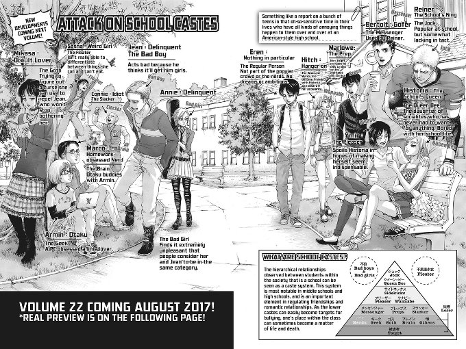 Attack on Titan y su spin-off de preparatoria