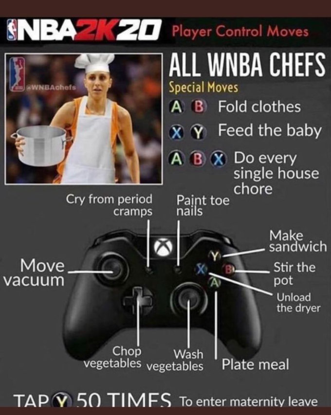 NBA 2K20 incluye jugadoras de básquetbol y pierden la cabeza