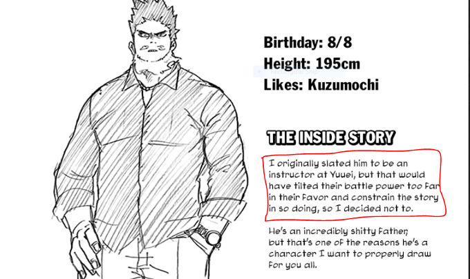 My Hero Academia: Endeavor iba a ser uno de los maestros