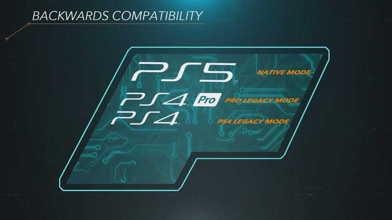 PlayStation 5
PS5