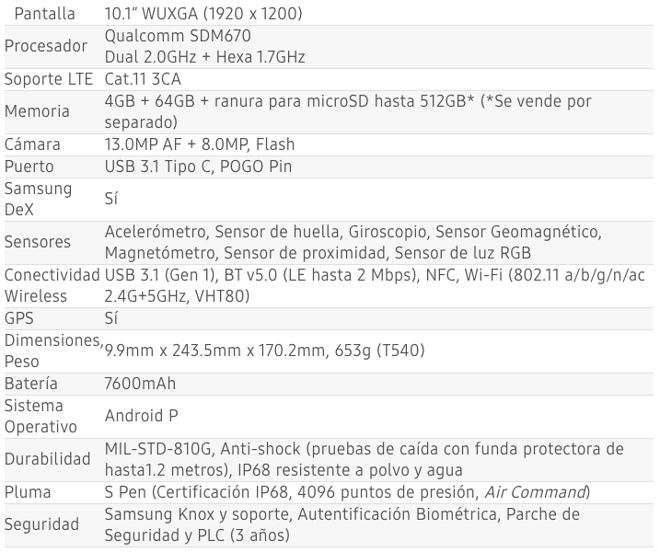 Samsung anuncia la Galaxy Tab Active Pro para México