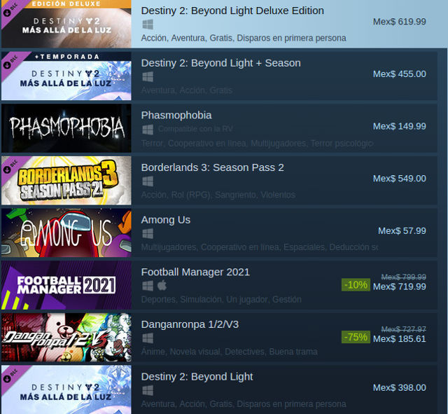 Superan a Phasmophobia y a Among Us en Steam