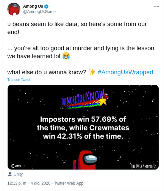 Among Us: ¿Impostores o tripulantes? Revelan quiénes ganan más partidas