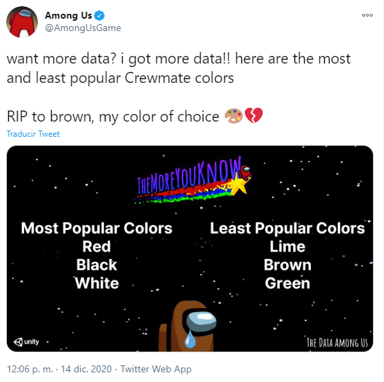 Colores más populares al jugar en Among Us. 