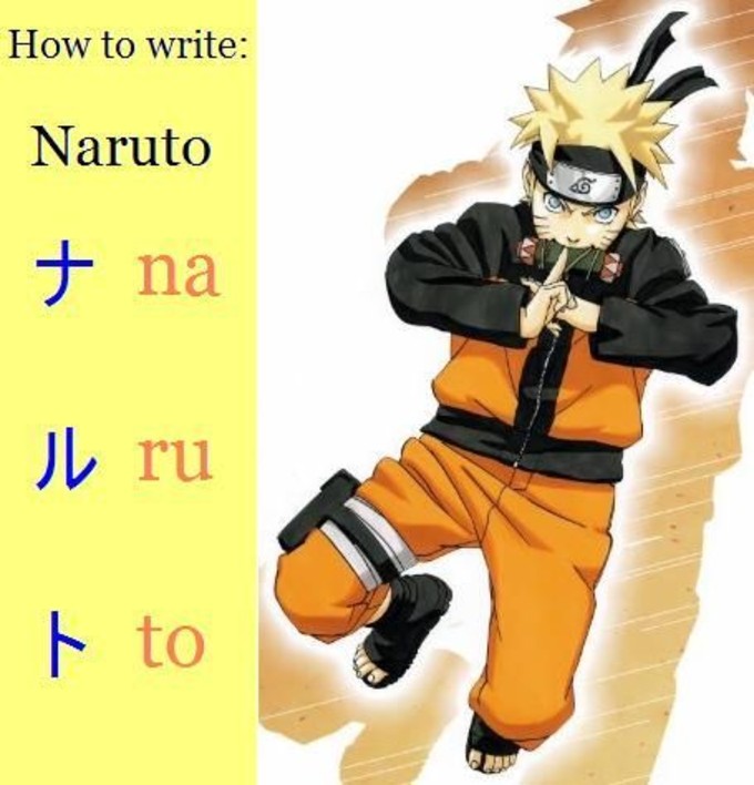 Naruto clases de Japones