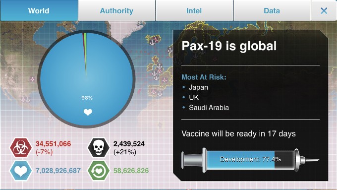 DLC de Plague inc cura covid