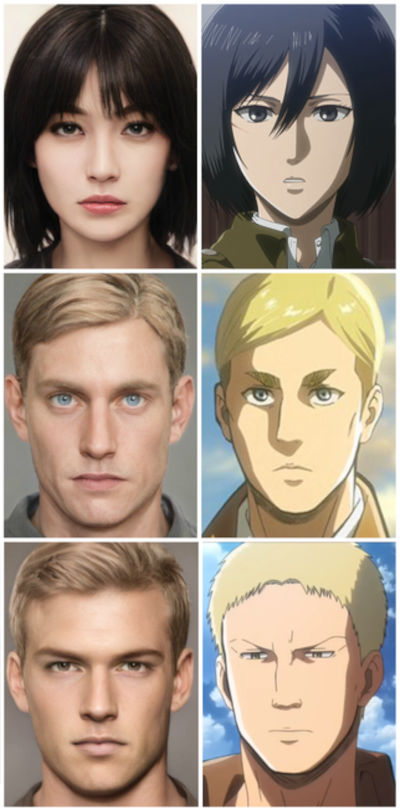 Así se verían los personajes de Shingeki no Kyojin si fueran personas reales